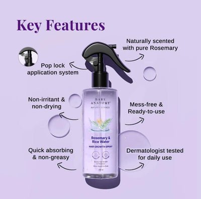Rosemary &Rice Water Hair Growth Spray. Buy 1 Get 2 Free.